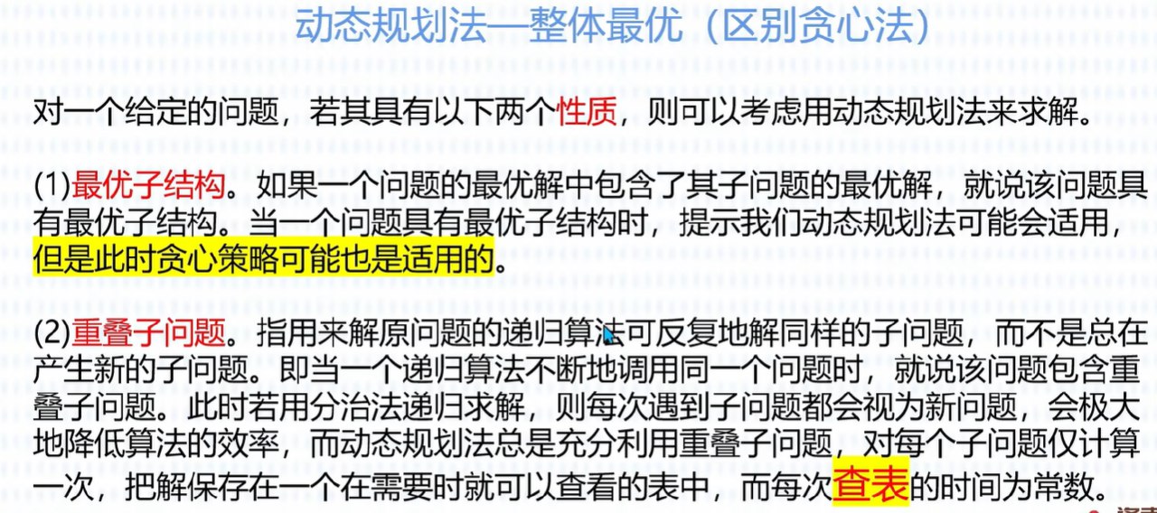 动态规划-区别贪心法