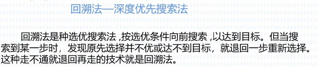 回溯法 -深度优先搜索