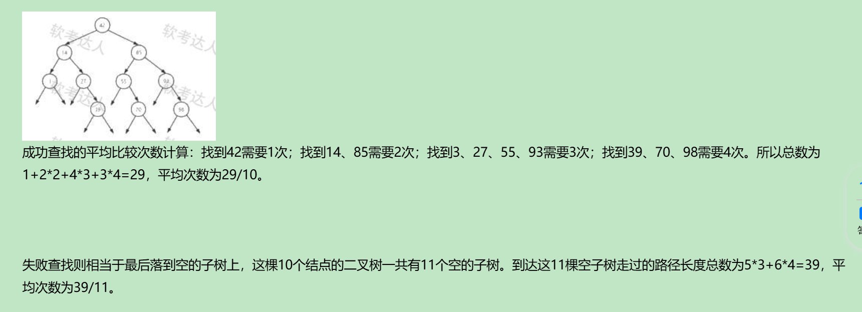 成功和失败查找的平均比较次数计算