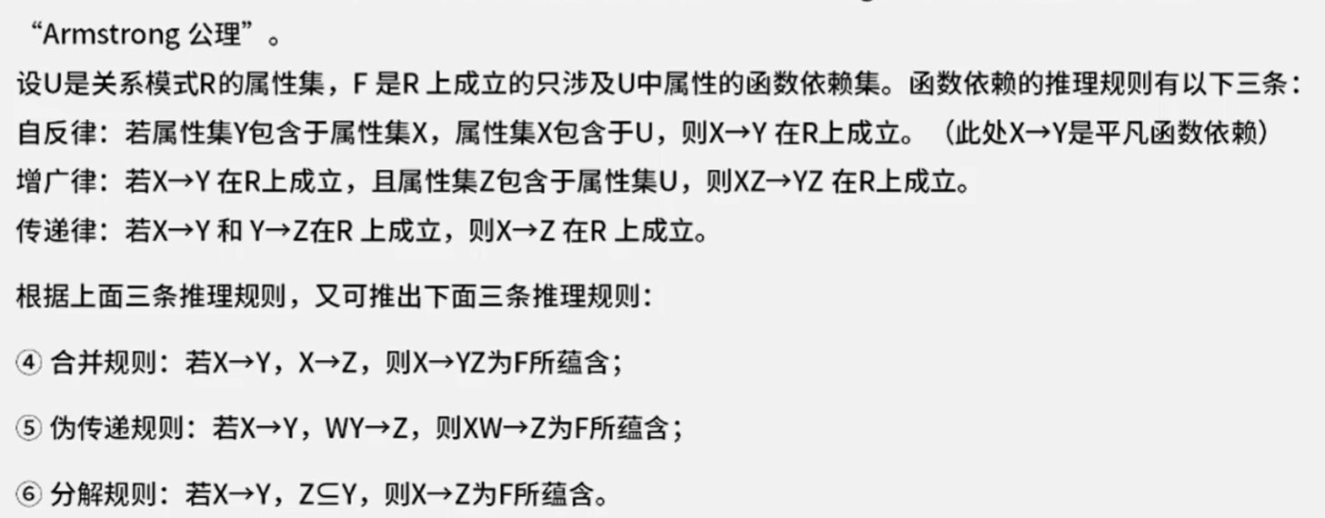 Armstrong公理
