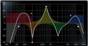 CamillaDSP 滤波器文档