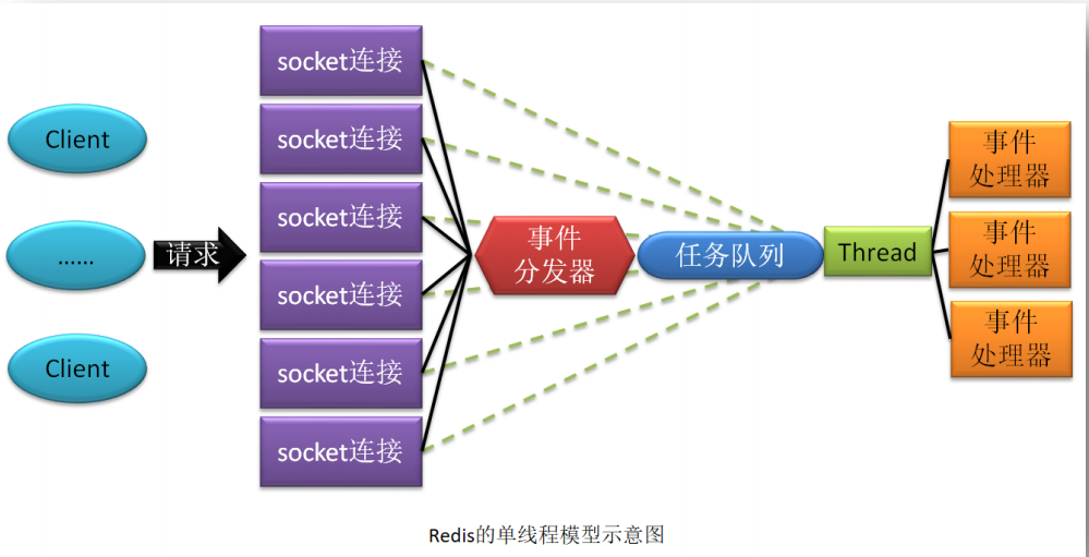 输入图片说明