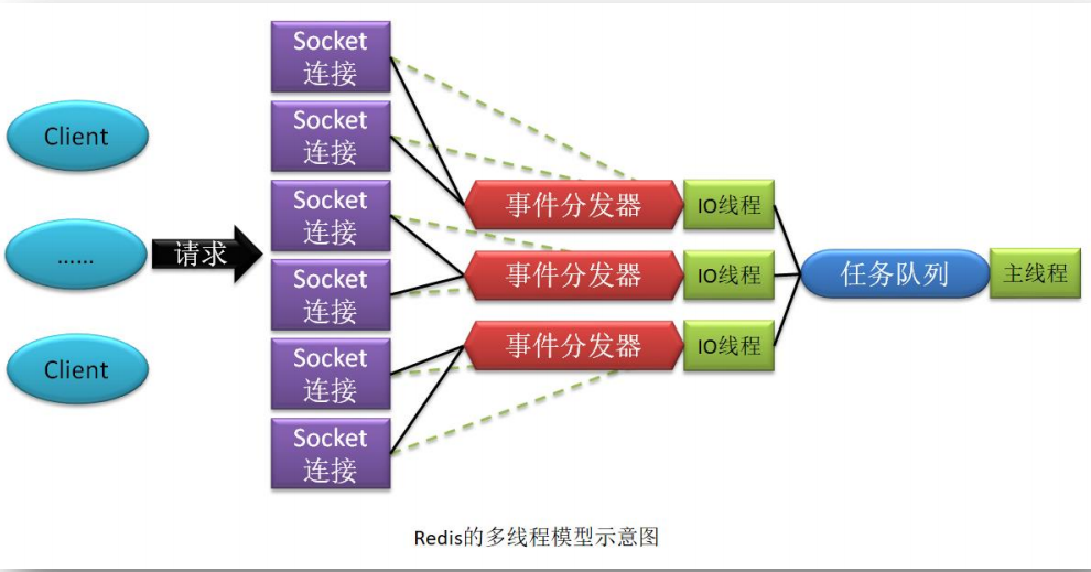 输入图片说明