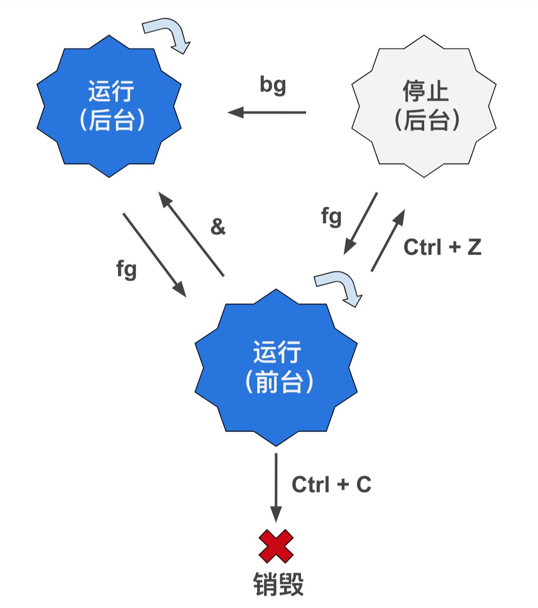 输入图片说明