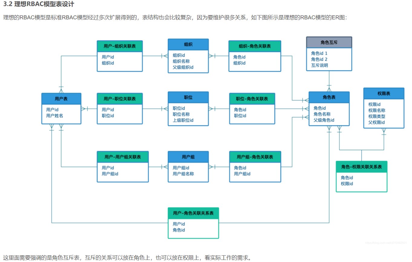 输入图片说明